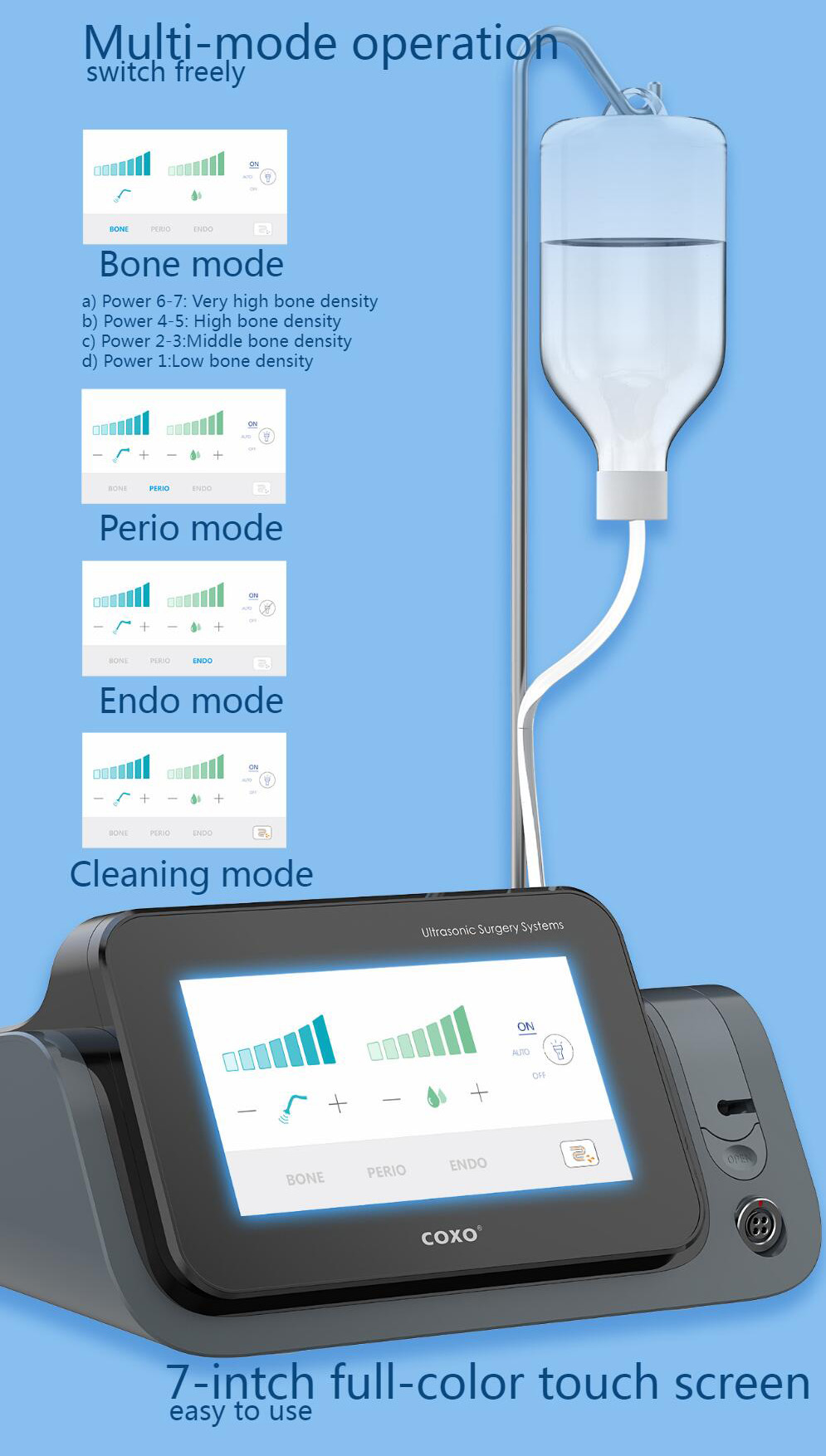 YUSENDENT COXO C-Explorer Unidade de Piezocirurgia Dentária Sistema Piezo de Ultracirurgia