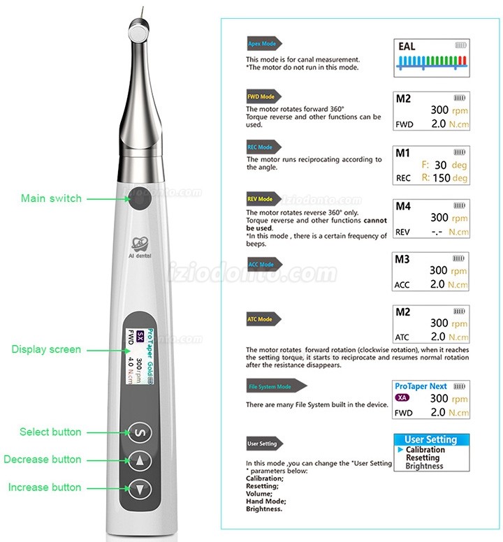 Betterway EP-Pro Motor endodontia sem fios com localizador apical