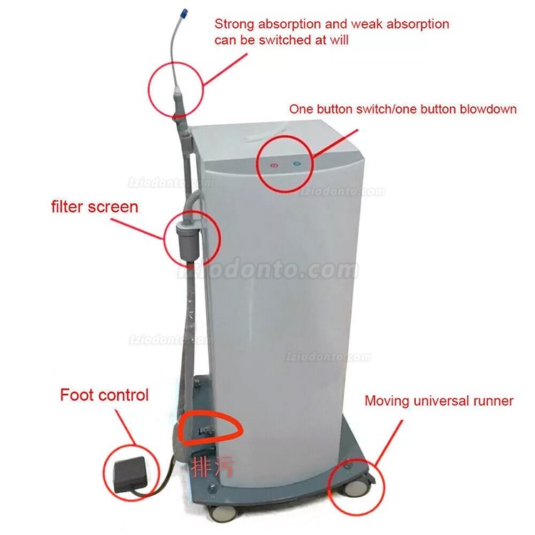 FM-370X 280W Máquina cirúrgica dental portátil da aspiração da saliva da pressão negativa da unidade da sução