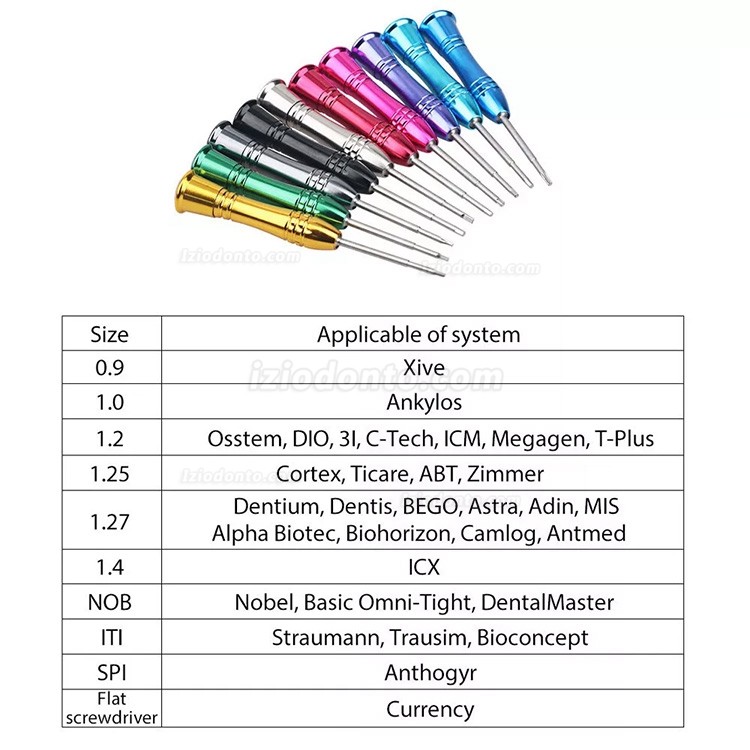 10 unidades/kit kit de chave de fendas para implante dentário universal instrumento de implantes