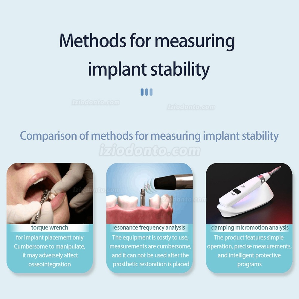 YAHOPE iCHECK Monitor de estabilidade de implantes portátil de mão medidor de estabilidade de implante